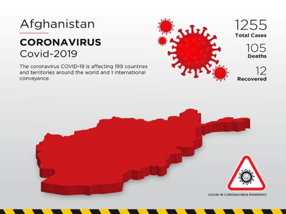 Afghanistan Affected Country 3D Map: Understanding Its Use and Avoiding Common Pitfalls